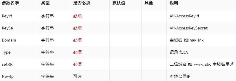 请输入图片描述